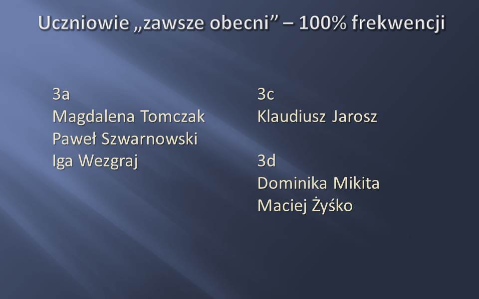 2020_zakonczenie_klas_maturalnych