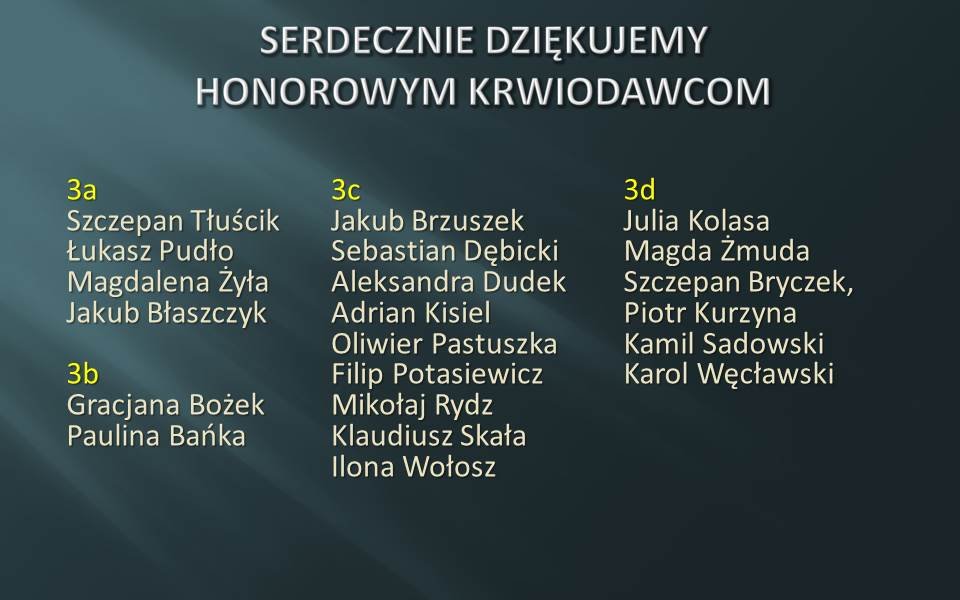 2020_zakonczenie_klas_maturalnych